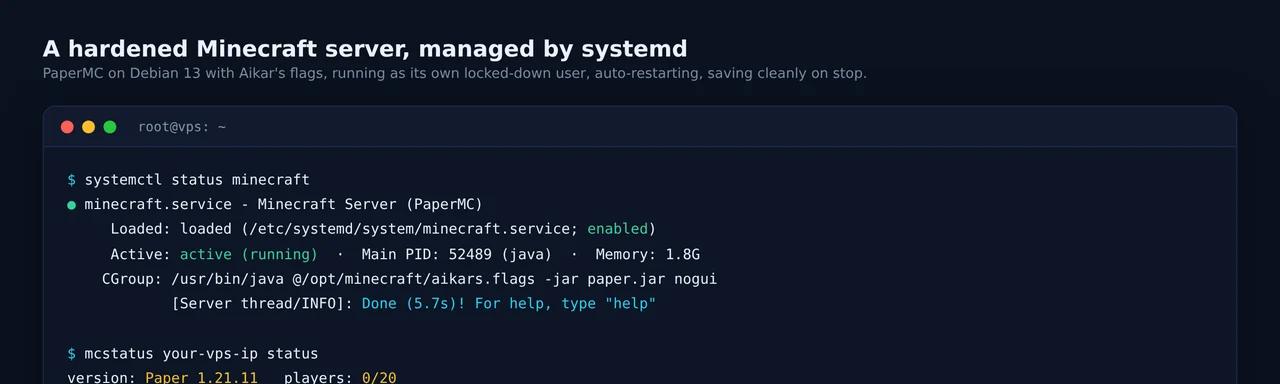 Run a Minecraft server on Debian 13 with PaperMC (systemd, hardened, backups)
